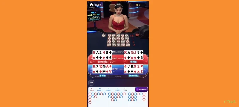 Roleta ao vivo Evolution Gaming com múltiplas câmeras